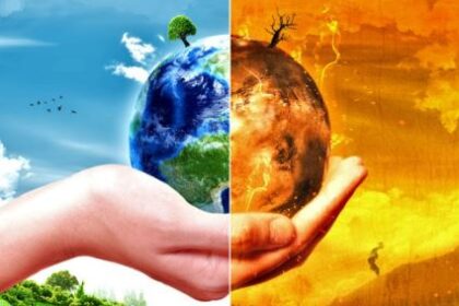 जलवायु संकट और भारत